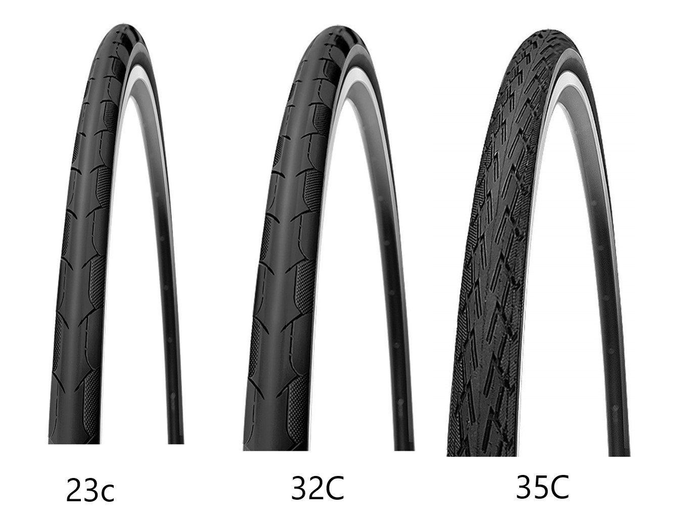 自転車 タイヤ 種類